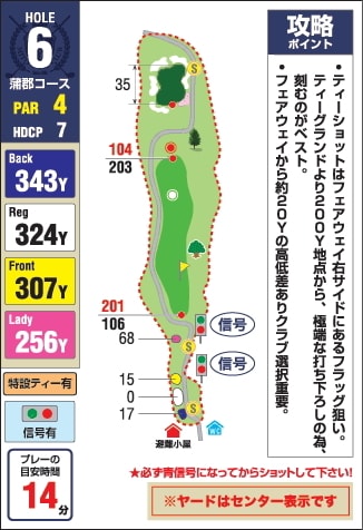 みとゴルフ倶楽部｜6番ホール