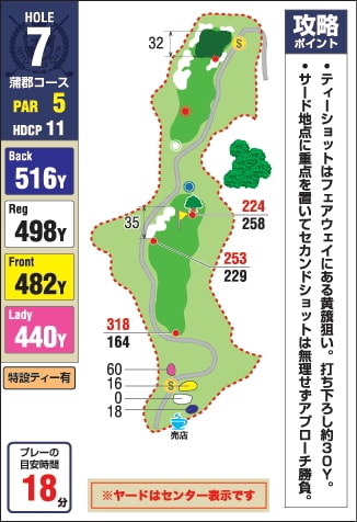 みとゴルフ倶楽部｜7番ホール