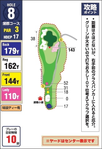 みとゴルフ倶楽部｜8番ホール