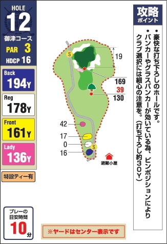 みとゴルフ倶楽部｜12番ホール