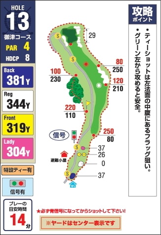 みとゴルフ倶楽部｜13番ホール