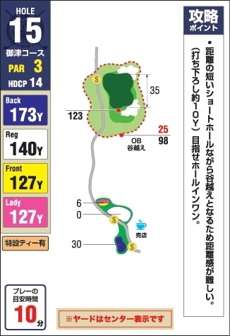 みとゴルフ倶楽部｜15番ホール