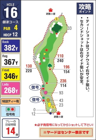 みとゴルフ倶楽部｜16番ホール