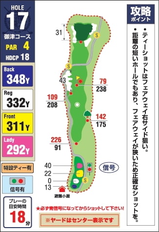 みとゴルフ倶楽部｜17番ホール